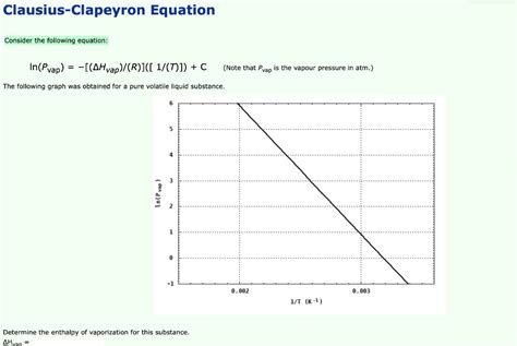 Solved Clausius Clapeyron Equation Consider The Following Chegg