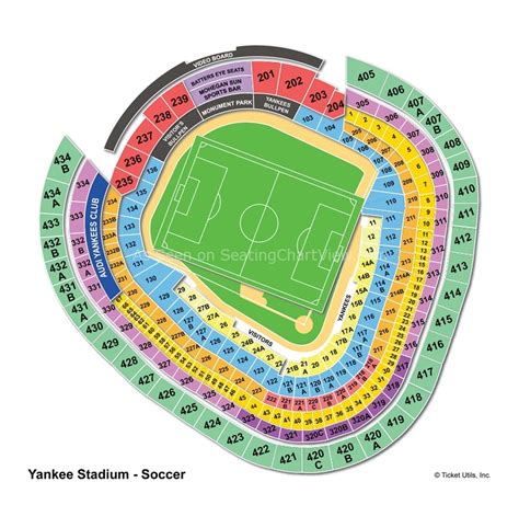 Yankee Stadium, Bronx NY - Seating Chart View