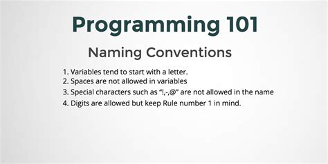 Naming Conventions in Programming | Founder at work