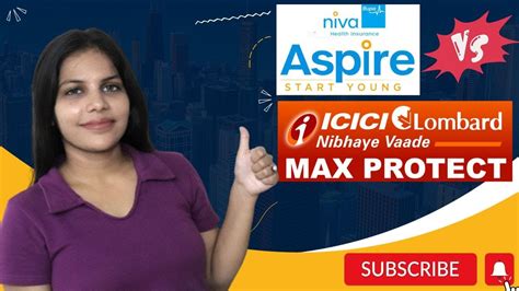 Niva Bupa Aspire Vs Icici Lombard Max Protect Plan Which One Is