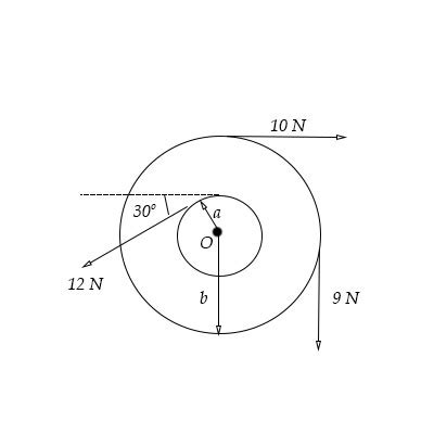 Find The Net Torque On The Wheel In The Figure Below About The Axle