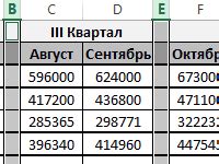 Vba excel самоучитель для чайников