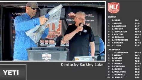 Phoenix Bass Fishing League Kentucky Barkley Lake Weigh In