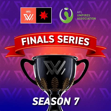 Aflw Season 7 Finals Week 1 Appointments Aflua