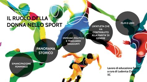 IL RUOLO DELLA DONNA NELLO SPORT By Ludovica Ciucci On Prezi