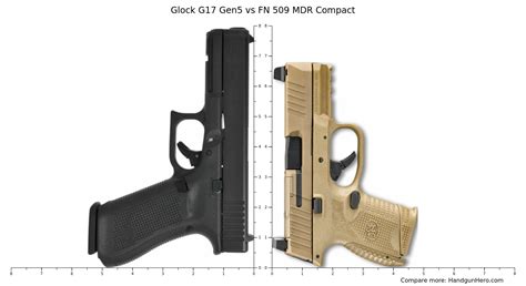 Glock G Gen Vs Fn Mdr Compact Size Comparison Handgun Hero