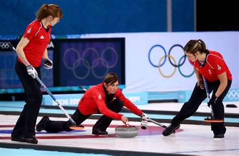 The Winter Olympics