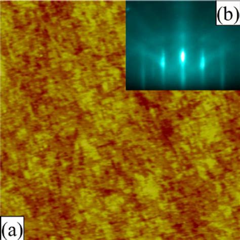 Afm Image A And The Corresponding Rheed Pattern B Of An As Received