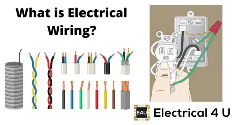 System Of Electrical Wiring Electrical4u