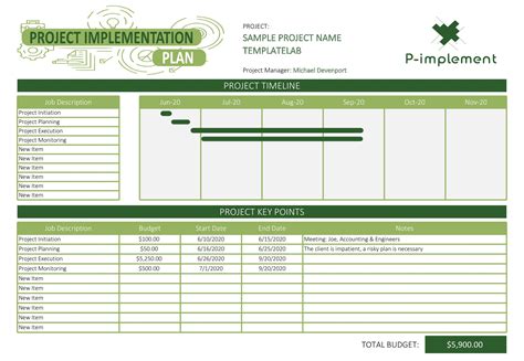 48 Professional Project Plan Templates [Excel, Word, PDF] ᐅ TemplateLab