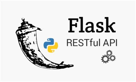 Build A High Performance Rest Api With Python Flask By Fazlerabbi1343