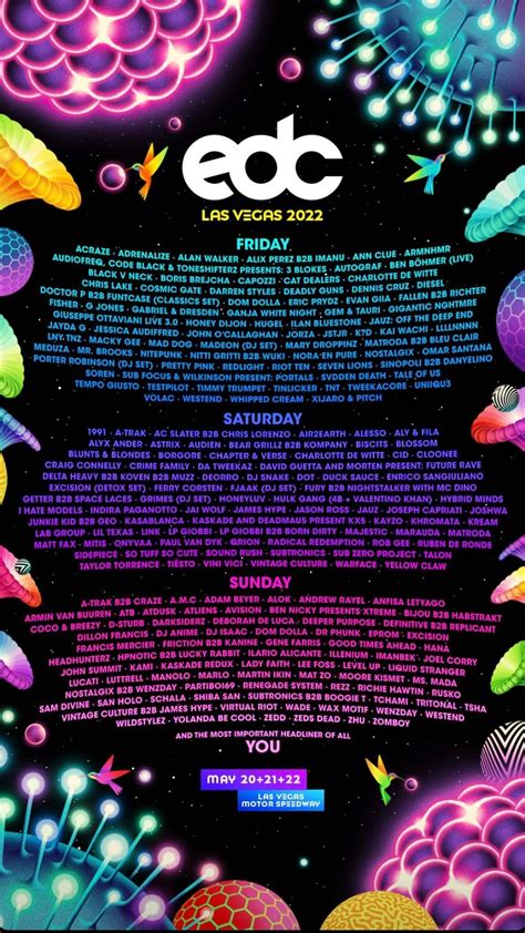 Edc Las Vegas Lineup Coachella