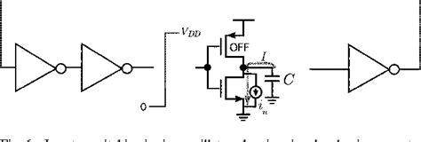 Figure From Phase Noise And Jitter In Cmos Ring Oscillators