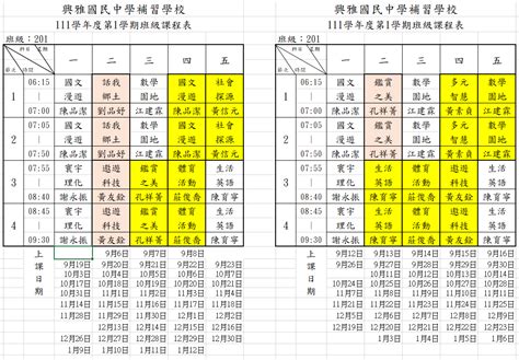 111學年度第1學期班級課表