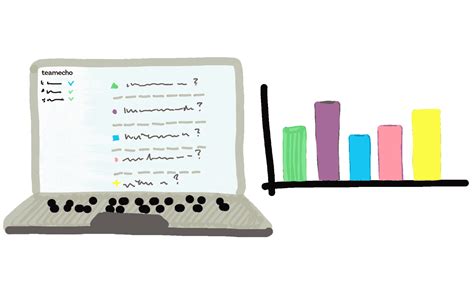 Intelligent Survey System Teamecho