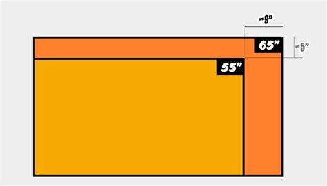 55" vs 65" TV Comparison - Things to Consider - TVsGuides