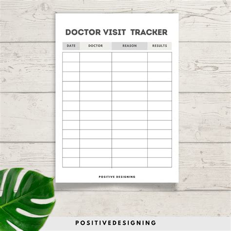 Doctors Visits Tracker Printable Doctors Appointments Log Medical