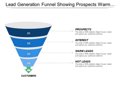 Lead Generation Funnel Template