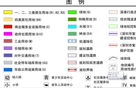 规划的cad图纸中各种用地的颜色都是什么？火星网校