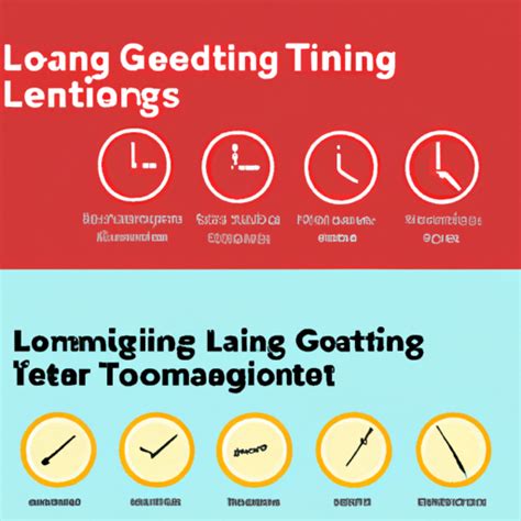 Examples for Setting and Achieving Long-Term Goals