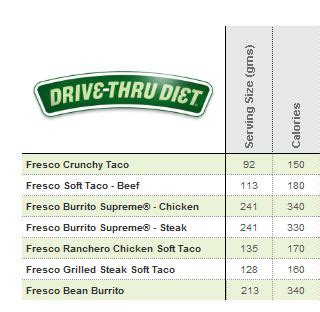 fresco ranchero chicken soft taco | 400 Calories or Less