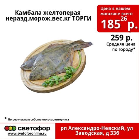 Свежее поступление товара в магазин Камбала желтоперая неразд.морож.вес ...