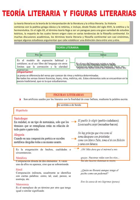 Figuras Literarias Importante La Prosa Se Diferencia Del Verso Por