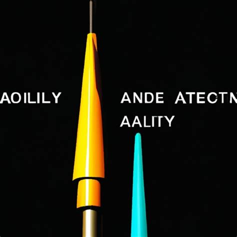 What is Accuracy in Science? Exploring the Need for Reliable and Valid ...