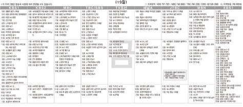 5월19일금 Tv 편성표 영남일보 사람과 지역의 가치를 생각합니다