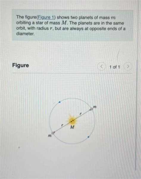 The Figure Figure Shows Two Planets Of Mass M Chegg