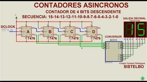 Contador Descendente Asíncrono de 4 bits con Flip Flop J K TTL7476