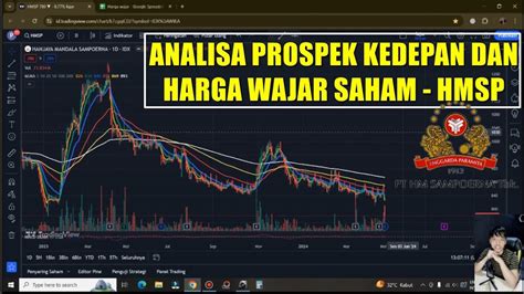 Analisa Prospek Kedepan Dan Harga Wajar Saham Hmsp Untuk Investasi