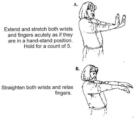 Free carpal tunnel exercises for pain relief