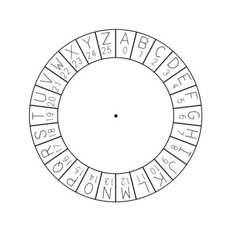 Cipher Wheel Printable - prntbl.concejomunicipaldechinu.gov.co