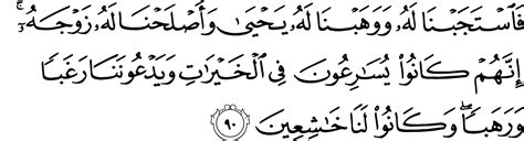 Detail Surat Al Anbiya Ayat 107 Koleksi Nomer 30