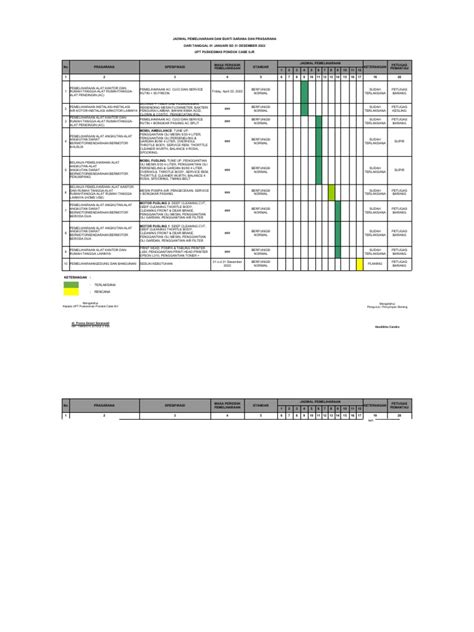 1462 Jadwal Pemeliharaan Dan Bukti Sarana Dan Prasarana Pdf