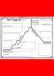 Download Plot Diagram PDF | OiiDocs.com