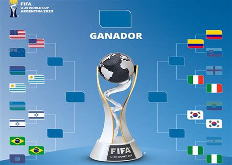 Completo El Cuadro De Los Cuartos De Final Del Mundial Sub Diario