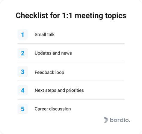 1-on-1 Meeting With Manager: 14 Tips - Bordio