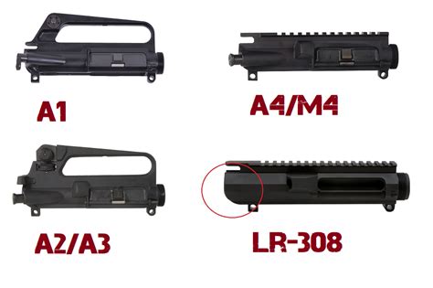 Builders Guide To Ar 15 Upper Receivers 80 Lowers