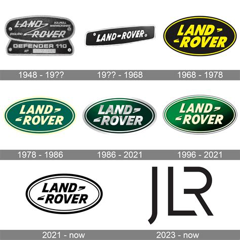 Jaguar Land Rover Logo