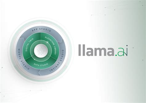 LLamasoft Launches AI-Powered Enterprise Platform to Enable Companies to Make Smarter and Faster ...