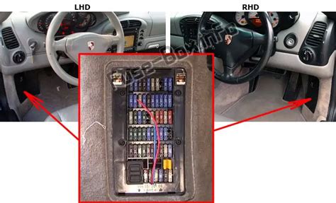 2001 Porsche Boxster Fuse Box Diagrams