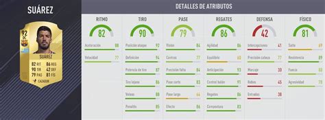 Stats Luis Suárez Fut 18 Fifantastic