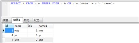 图解sql的各种连接join 图解sql连接jo Csdn博客