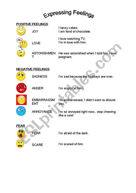 English Worksheets Expressing Feelings