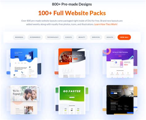 25 Best WordPress Templates for your Website 2024 - LearnWoo