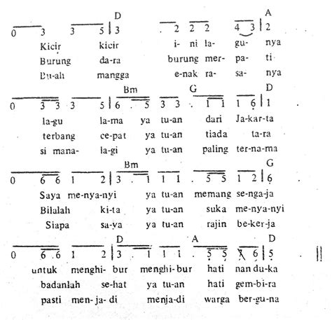 Lagu Daerah Alor Dan Maknanya Delinews Tapanuli