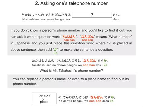 Telling and Asking Phone numbers | PPT
