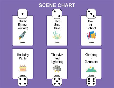 Invitations To Improvisation Flashcard And Dice Games Pdf Download